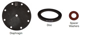 Rubber kit